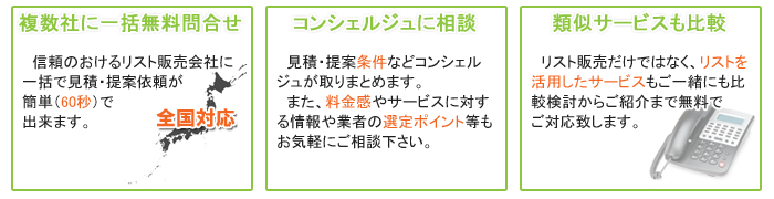新設法人リストのお問合せポイント