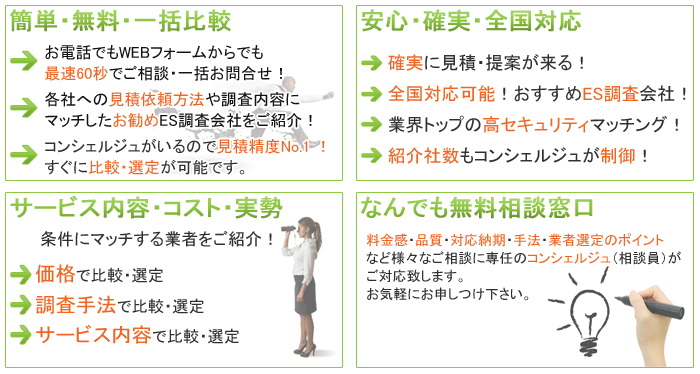 ES調査(従業員満足度調査)のお問合せポイント