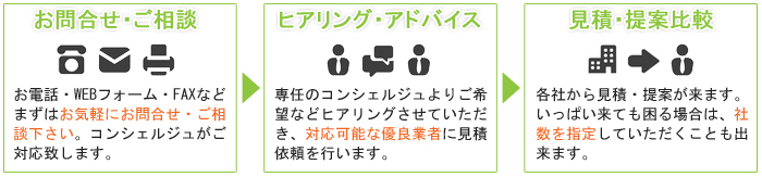 faxdm簡単見積お問合せ