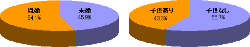 macromill_05.gif
