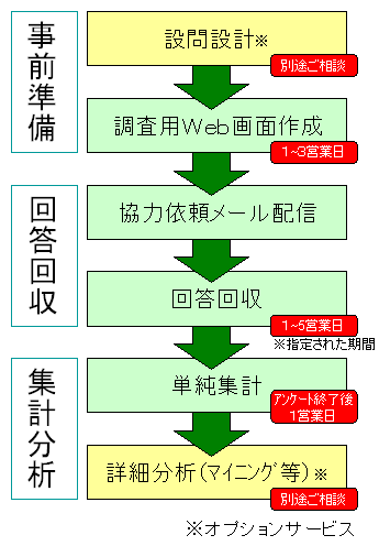 ntt_04.gif