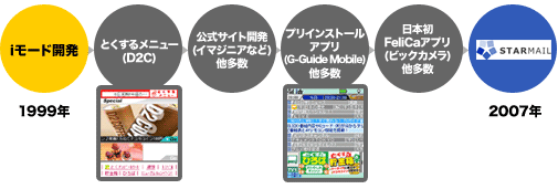 techfirm_07.gif