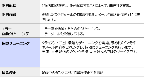 techfirm_02.gif