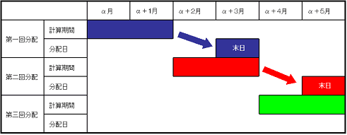 minnadeooyasan_01.gif