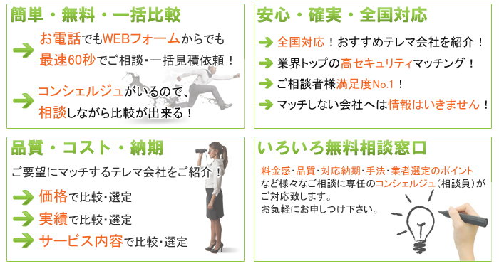 テレマーケティングお問合せポータルご相談窓口