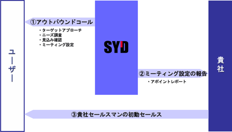 syd_02.gif