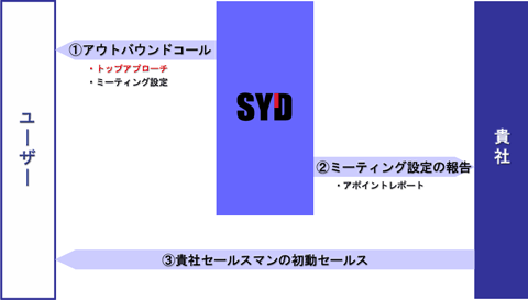 syd_03.gif