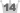 14位