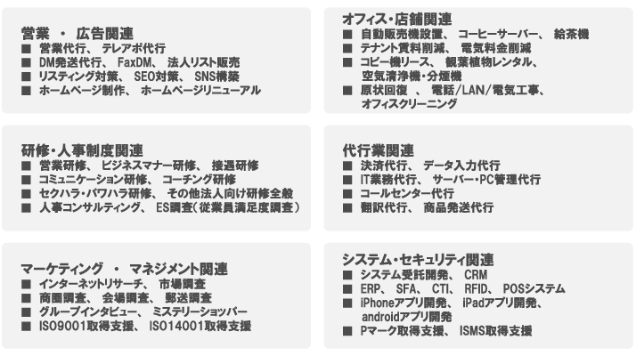 代表的なカテゴリ一覧