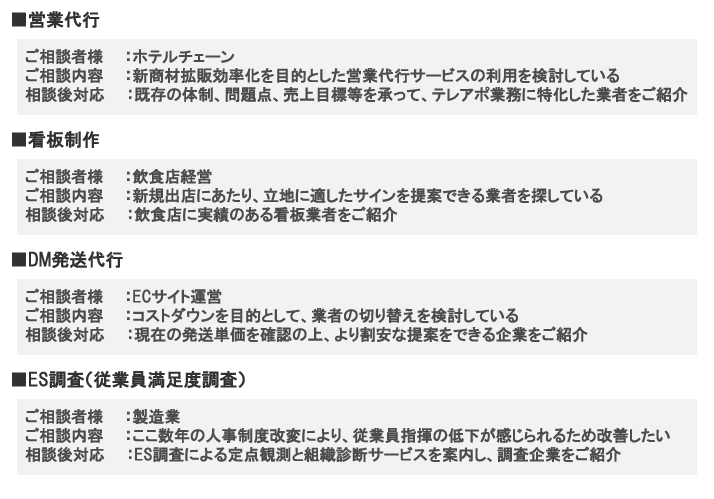 一例