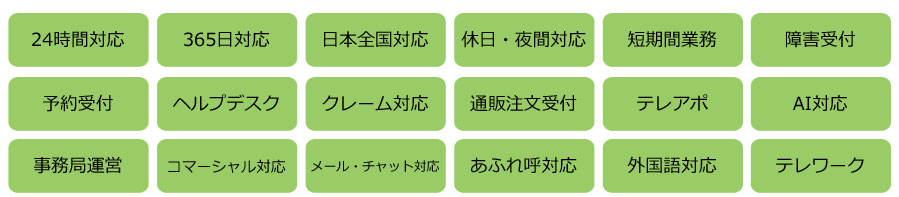 コールセンター業務内容