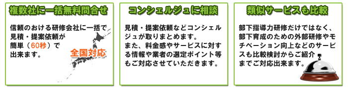 部下指導力研修一括見積・提案依頼のメリットとポイント