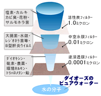 daioh9.gif