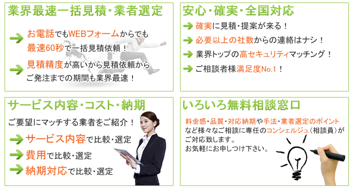 アンケート集計代行の一括比較・お問合せのメリット、ポイント