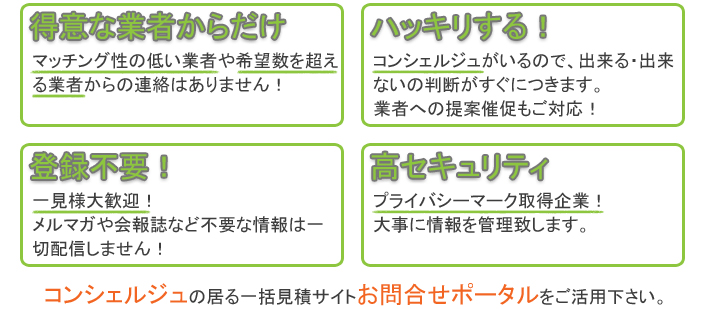 コンシェルジュのいるビジネスマッチングサイト