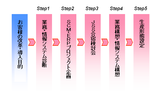 waku_01.gif