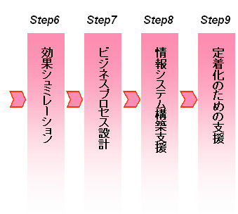 waku_02.gif