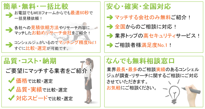 飲食店向け覆面調査の一括比較・お問合せのメリット、ポイント