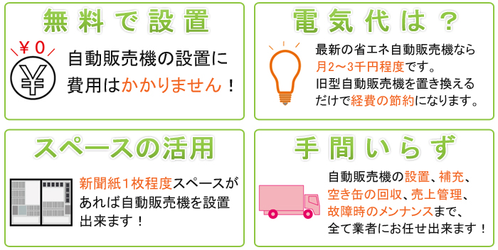 従業員・来客向け自販機無料設置　省エネ　電気代　フルオペ　省スペース