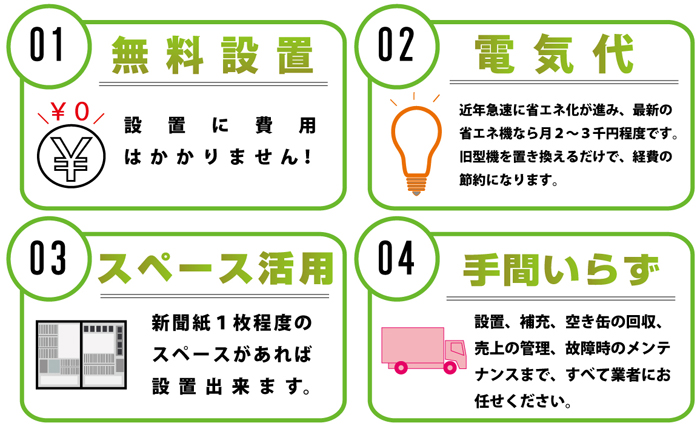 マンション・アパート向け自販機設置