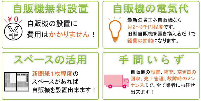 自動販売機無料設置,自動販売機の電気代,スペースの活用,手間いらず