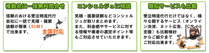 受注・物流代行お問合せポータル