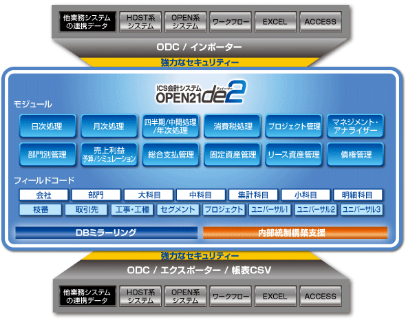 ics22.gif