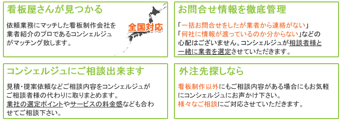 安心・信頼のお問合せポータルのポイント