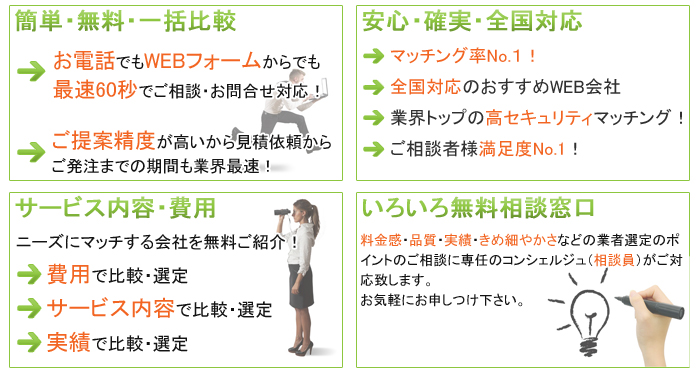 クリック広告・SEO対策一括比較・お問合せのメリット、ポイント