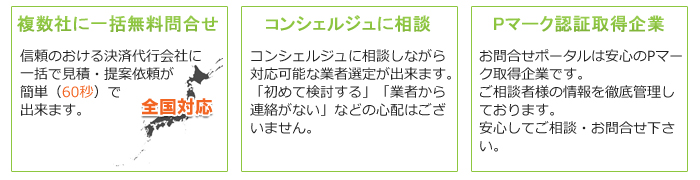 電子マネー決済代行のお問合せポイント　お問合せポータルのメリット