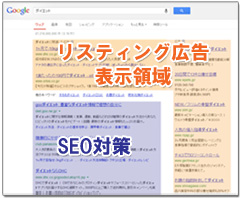 検索結果画面　リスティング　SEO