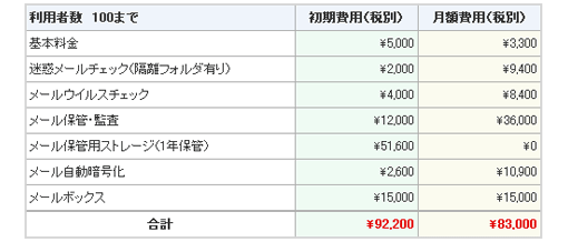 nec1116.gif