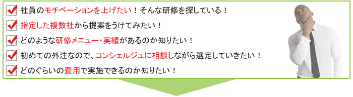 モチベーション向上研修に関するお問合せポイント