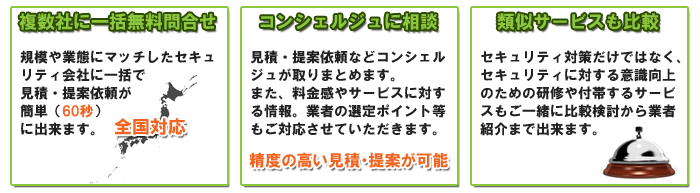 監視カメラ見積・提案依頼のコンシェルジュご利用のメリット