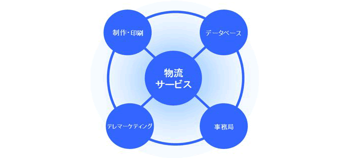 mainichi1.gif
