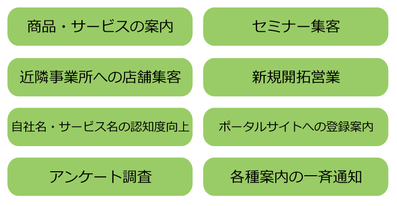 FAXDMの活用例