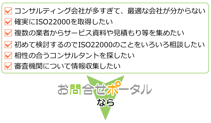 ISO22000取得・更新支援検討のお困りごと