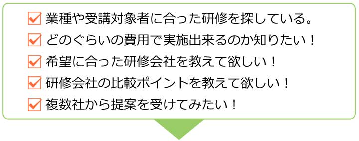 接客マナー研修のよく頂くご相談・お問合せ内容