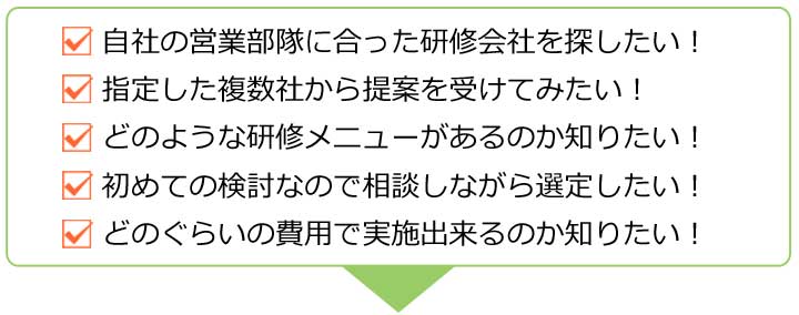 営業研修のよく頂くご相談・お問合せ内容