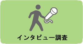 学術調査メニュー