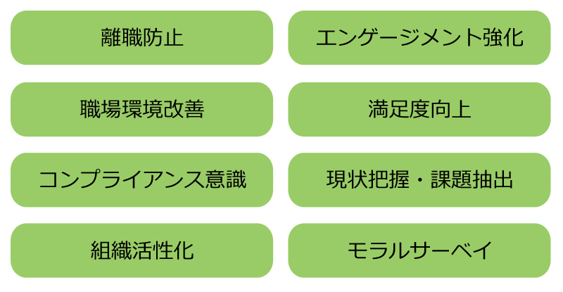 従業員満足度調査の課題や要望