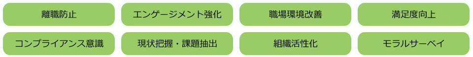 従業員満足度調査の課題や要望