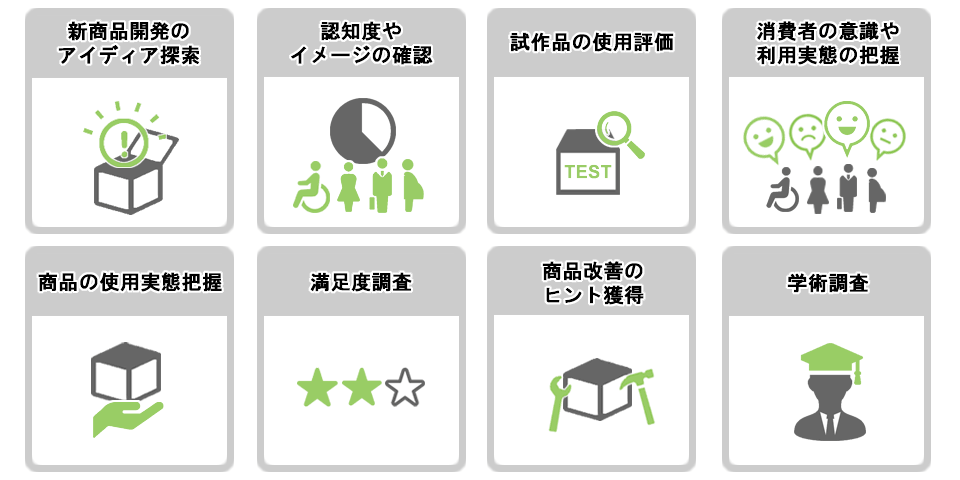 デプスインタビューの活用方法