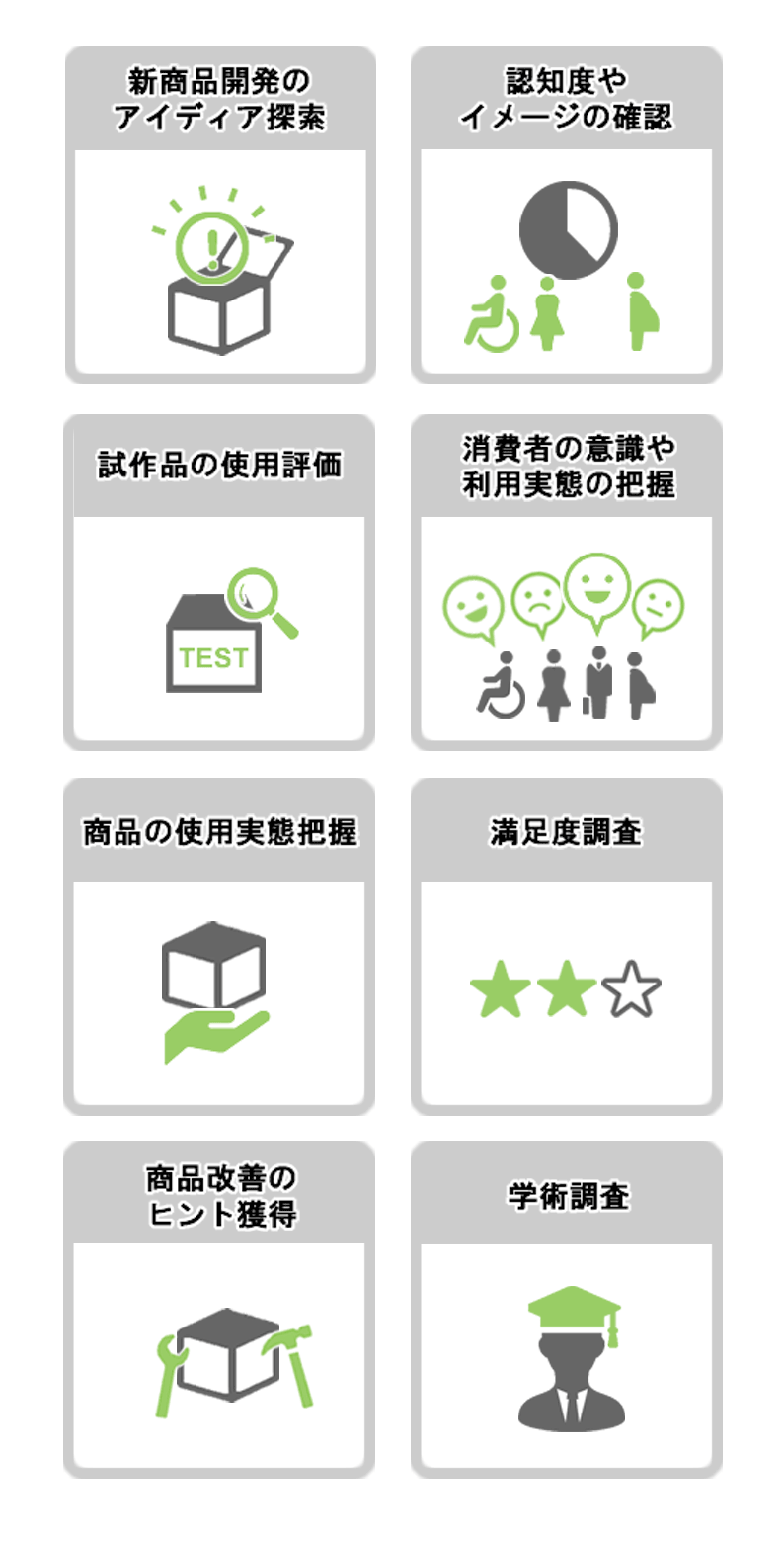 デプスインタビューの活用方法
