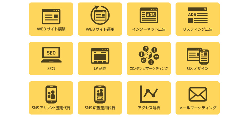 WEBマーケティング・Web広告の対応ニーズ
